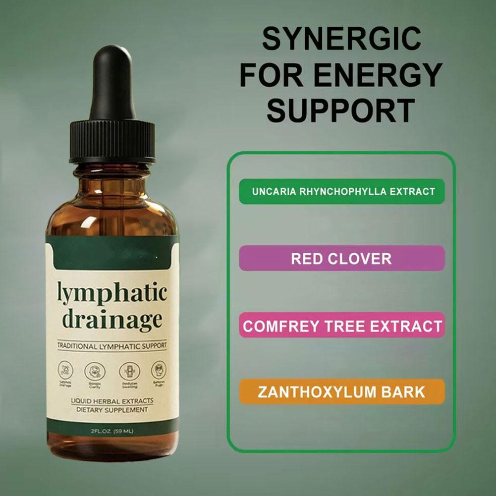 59ml Doğal Bitkisel Sağlık Dam - Herbal Wellness Healthcare incelemesi ve fiyatı